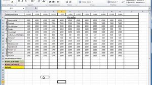 Видео #6.Таблица расходов и доходов. Курс по работе в Excel для начинающих