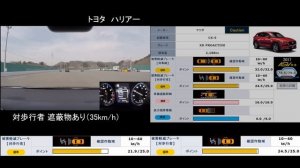 【トヨタ 新型ハリアー vs マツダ CX-5】自動ブレーキ どっちが優秀！？