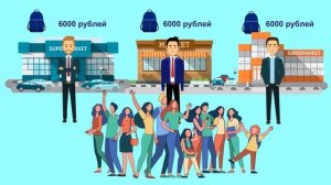 Рекомендованная розничная цена или РРЦ. Что это такое и можно ли ее обойти?