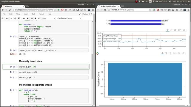 Data Streams with Dask and Queues смотреть онлайн