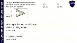 GATE 2004 ECE Output of TTL AND OR Invert AOI gate with floating inputs