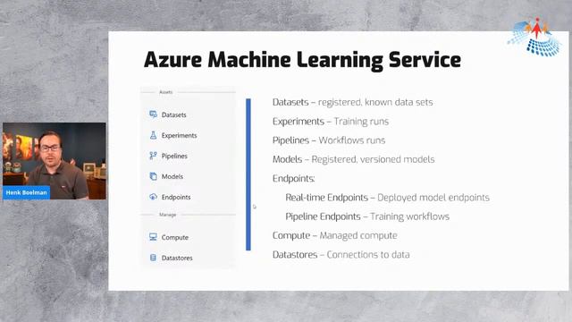 Developers Guide to AI by Henk Boelman || Azure Virtual Conference