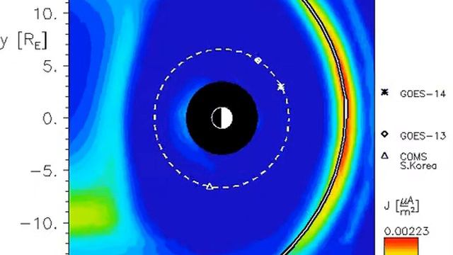 Magnetosphere- magnetopause-geomagnetic storm 8.31.2013