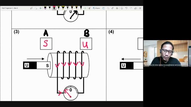 FIZIK KSSM TING 5 TOPIK 4.2 ARUHAN ELEKTROMAGNET смотреть онлайн