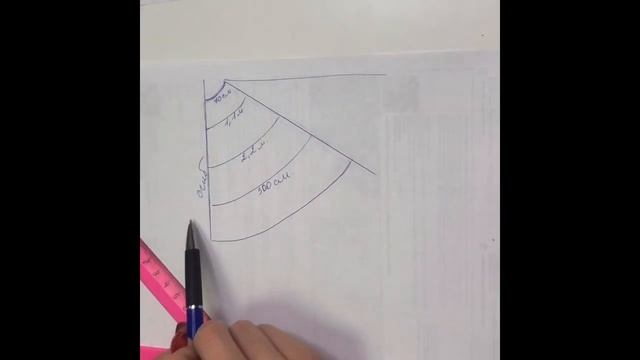Ярусная юбка из фатина плиссе мастер-класс