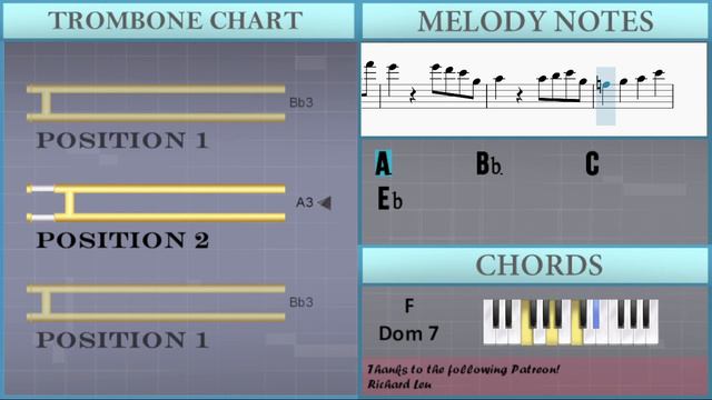 How to play Kill Bill by SZA on Trombone (Tutorial) смотреть онлайн
