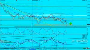 Обзор и рекомендации 2018 11 12 Полеты во сне и наяву