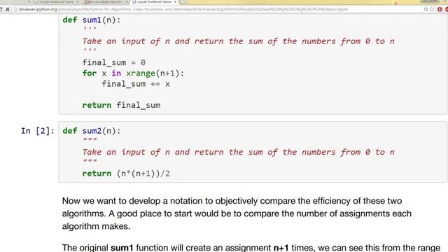 Big O Notation | Data Structures and Algorithm | Python