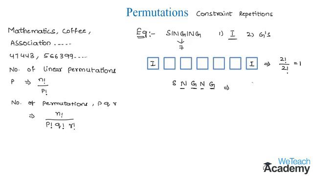 004-Permutations with Constraint Repetitions ⧸ Permutations And Combinations ⧸ Maths Algebra