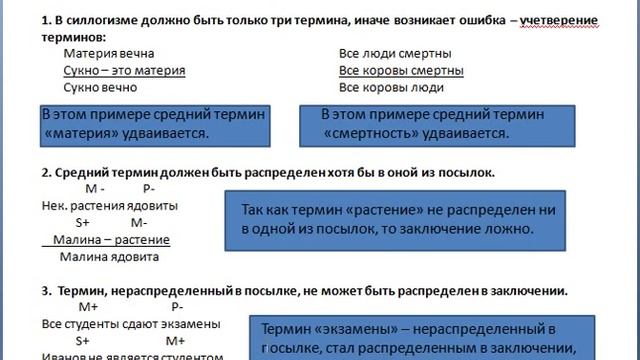 Силлогизм