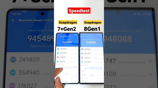 Snapdragon 7+Gen1 vs 8Gen1 Antutu Test ???