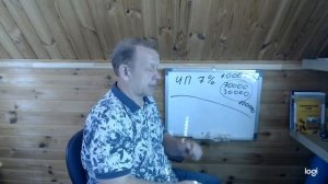 Пчеловодство как бизнес. Самозанятый или ИП. Мой практический опыт.