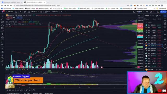 THE CALM BEFORE THE STORM IS A MASSIVE BTC BREAKOUT COMING WATCH THIS! смотреть онлайн