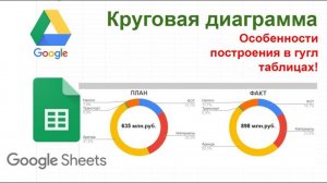 Круговые диаграммы в гугл таблицах