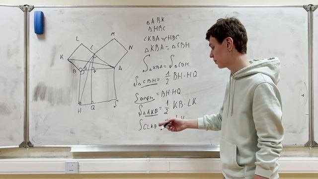 Красивые сюжеты математики. Теорема Пифагора