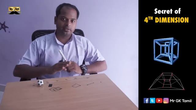 Secret of 4th Dimension | 4வது பரிமாணத்தில் கடவுள் | Mr.GK смотреть онлайн