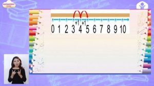 1-класс | Математика | Случаи сложения и вычитания вида +2; -2.