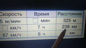 учу находить скорость время расстояние