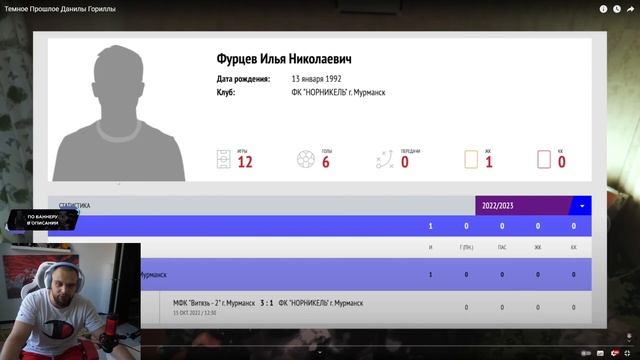 ИСТОРИЯ ПРО СТАРШЕГО БРАТА ДАНИЛЫ ГОРИЛЛЫ