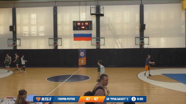 Глория-Реутов - Руна-Баскет 2. 18 тур. Претенденты. Сезон 18/19 смотреть онлайн
