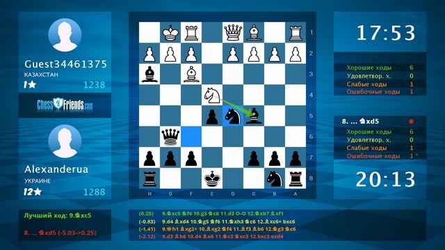 Chess Game Analysis: Guest34461375 - Alexanderua : 0-1 (By ChessFriends.com) смотреть онлайн