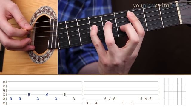 Как играть на гитаре Marilyn Manson – Sweet Dreams (Guitar tutorial) смотреть онлайн