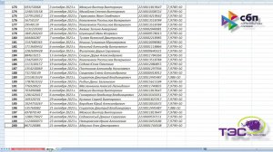 Итоги седьмого розыгрыша бонусов от Торгового дома «ТЭС» по акции «Счастливый платеж»