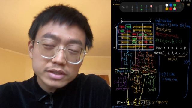 Solve Number of Provinces by Using Union-Find Method смотреть онлайн