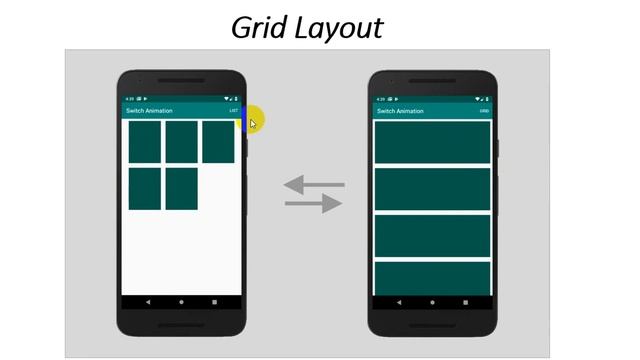 Tutorial 09: Grid layout in android studio in Urdu/hindi | Android gridlayout in Urdu/Hindi