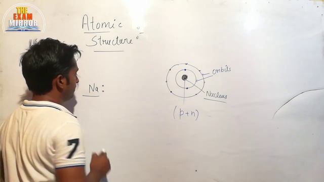 Basic electrical engineering Lecture-1 Basic terminology and their concepts by Amit sir