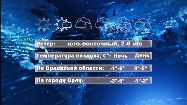 Погода на 2 сентября 2024 орел. Температура в сентябре. Погода на 2 сентября 2024 орел. Погода на 2 сентября 2024 орел. Погода на 2 сентября 2024 орел.