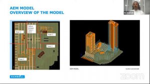 CPD Series 2021: Talk 7 - High rise Building Demolition - Talk by M. Arafath