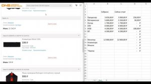 ПК на встройке  Стоимость сборки через 120 дней