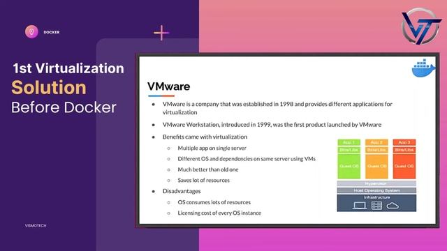 Docker Tutorial for Beginners | Why Docker Came | Life before docker