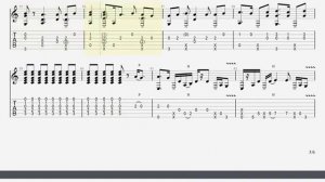 Eye Of The Tiger - Survivor - TAB  Fingerstyle Guitar