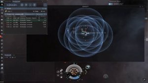 Eve online. Сканирование. Гайд