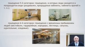 Гигиенические требования к микроклимату жилых и общественных зданий