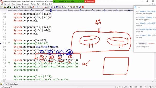 [Java Tutorial]:Java Bitwise Operator in detail with example(14/10/2020)