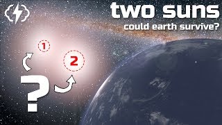 What If We Had Two Suns? смотреть онлайн