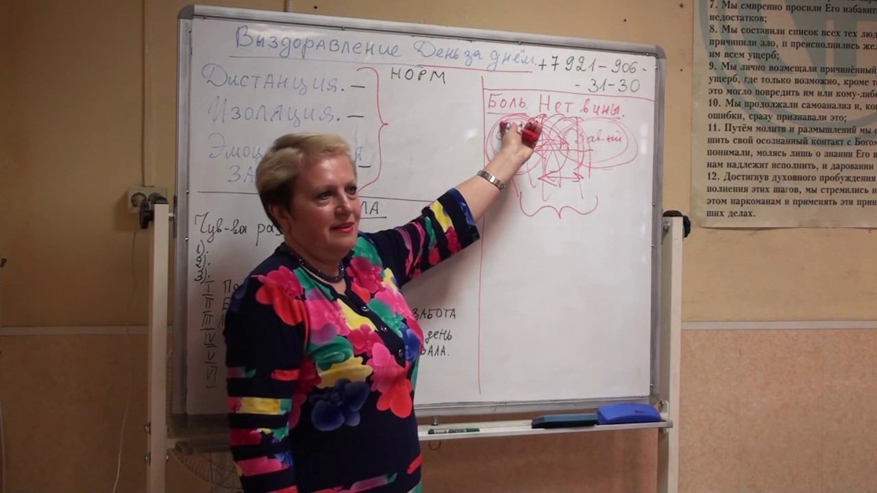 Почему нет взаимопонимания в семье зависимого/созависимого?