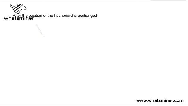 WhatsMiner Common Error Code and Solutions