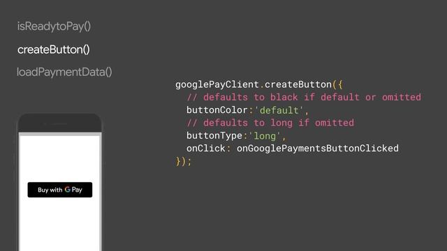 Google pay API implementation demo. Google pay API смотреть онлайн