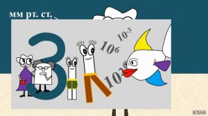 ? ДАВЛЕНИЕ Перевод ? мм. рт. ст. в ? ПАСКАЛЬ ⚛ Физика ? Курс ЕДИНИЦЫ ИЗМЕРЕНИЯ