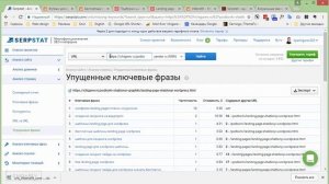 Serpstat - СЕО инструменты для продвижения сайта и анализа конкурентов