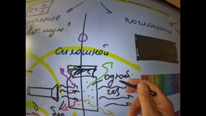 ЕГЭ ОГЭ Спектры поглощения и излучения   Cплошной, линейчатый, полосатый