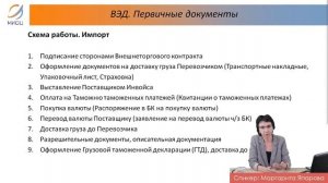 ВЭД  Первичные документы