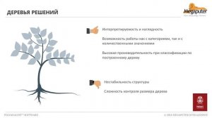 7. Классические алгоритмы. Деревья решений.