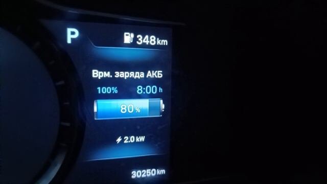 Зарядка электромобиля дома