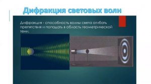9 класс   физика   Интерференция и дифракция световых волн