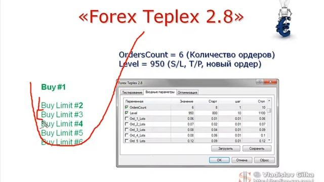 Работа с Teplex 2.8 урок 2